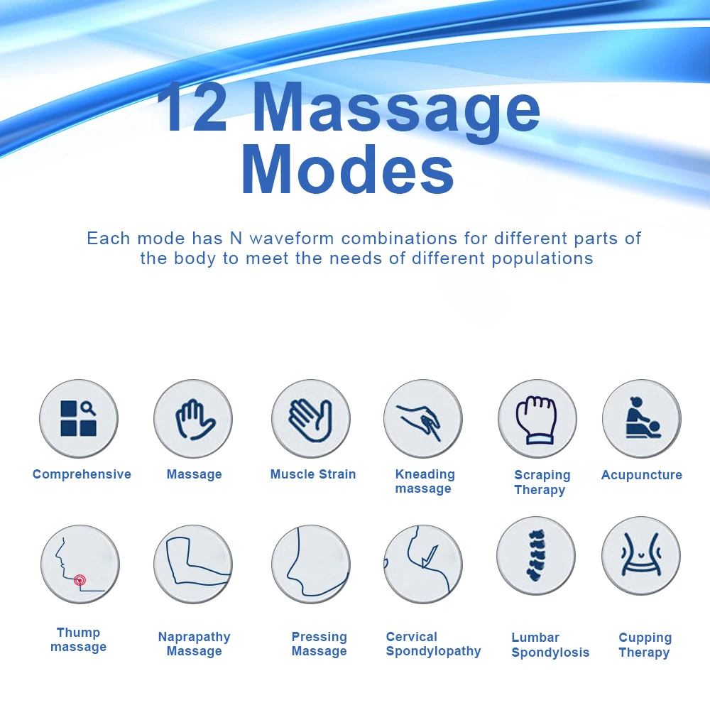 EMS Tens unit - Image 4
